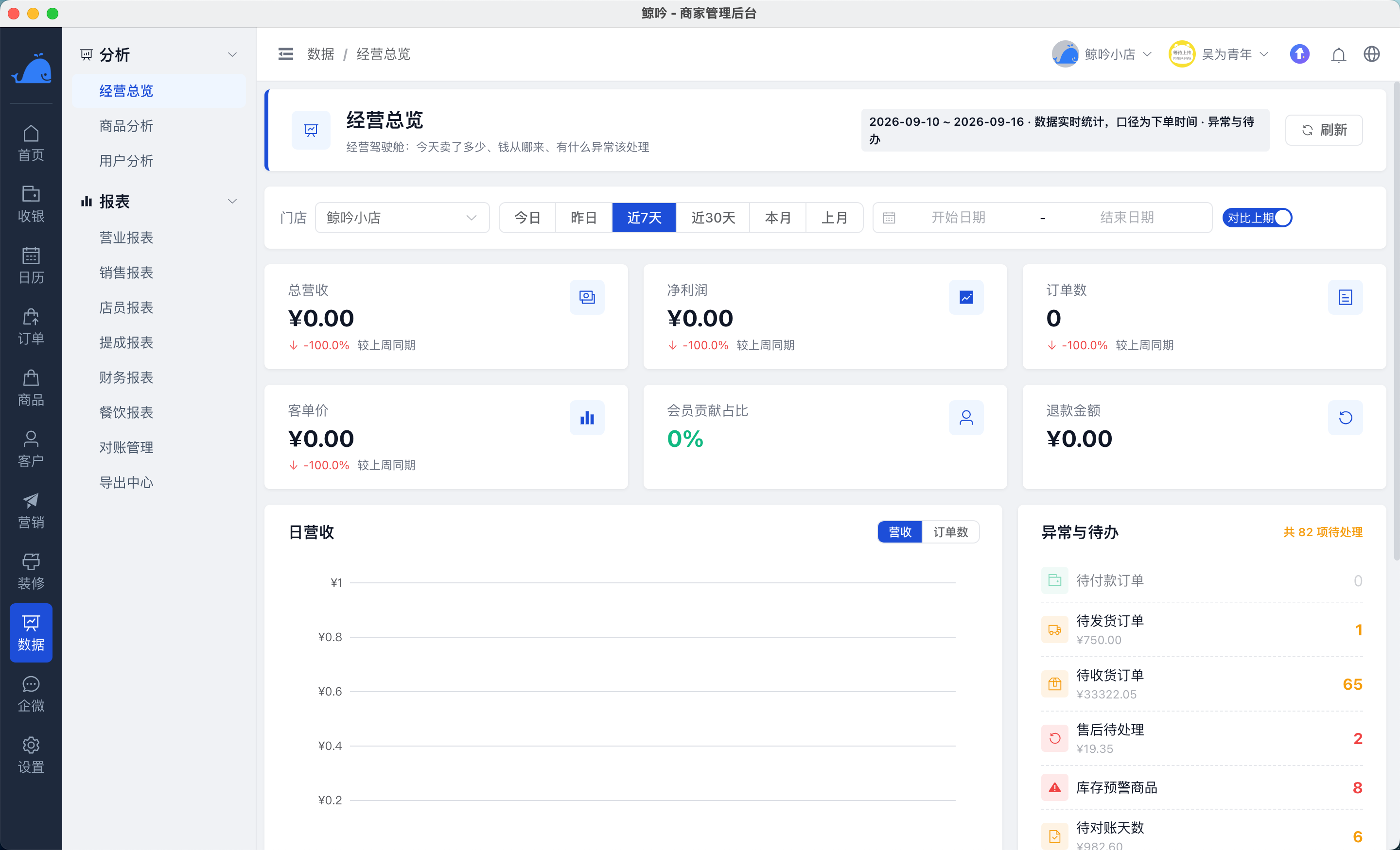 产品